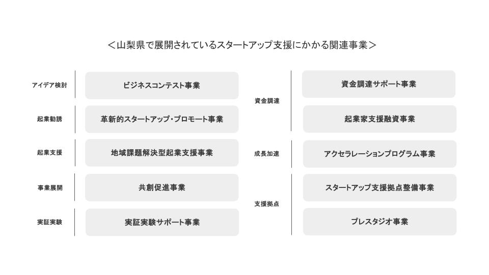 プレスタジオ事業 窓口設置挿入画像